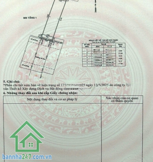 MTKD LÊ SAO – PHÚ THẠNH, TÂN PHÚ – DT(4 x 18)M - ĐƯỜNG NHỰA12M - LỀ 3M – ĐANG CHO THUÊ 17,5 TRIỆU/THÁNG
